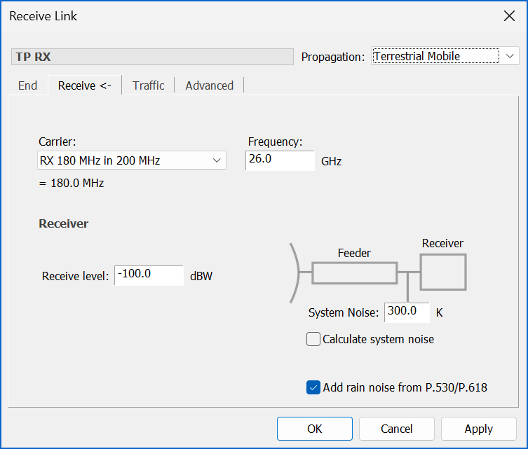 Creating the RX Link