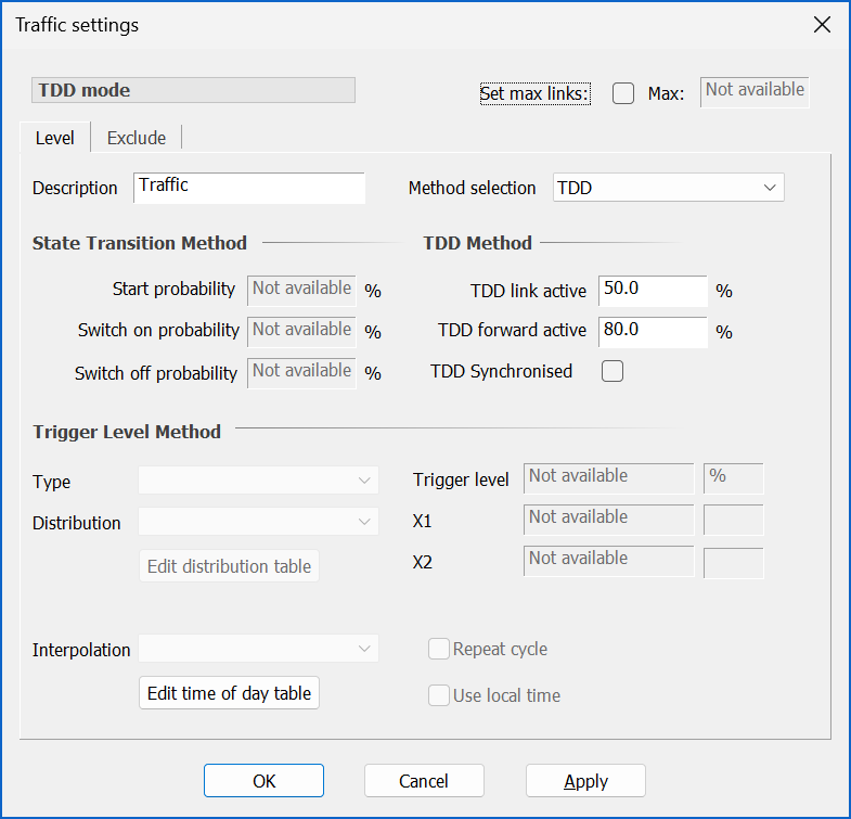 Include a TDD Model