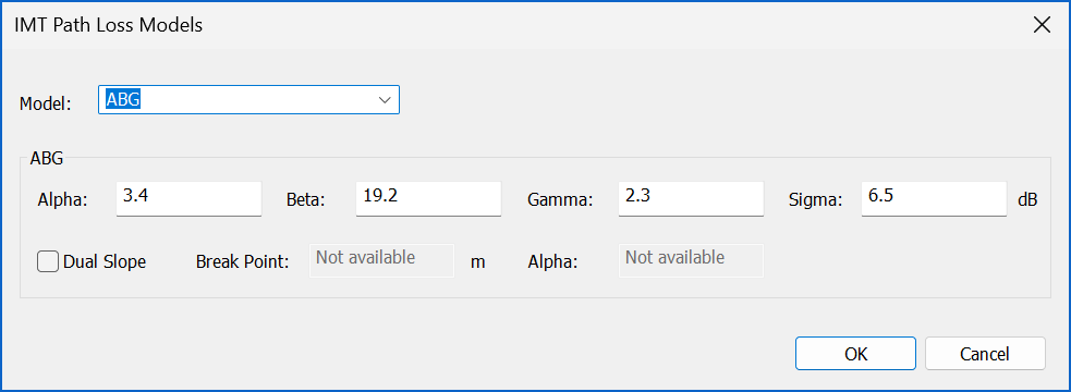 Propagation Environment