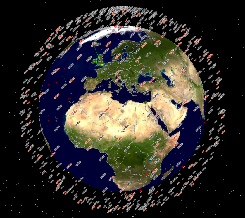 3D View