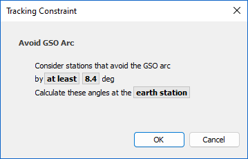 Avoid GSO Arc by 8.4 Degrees