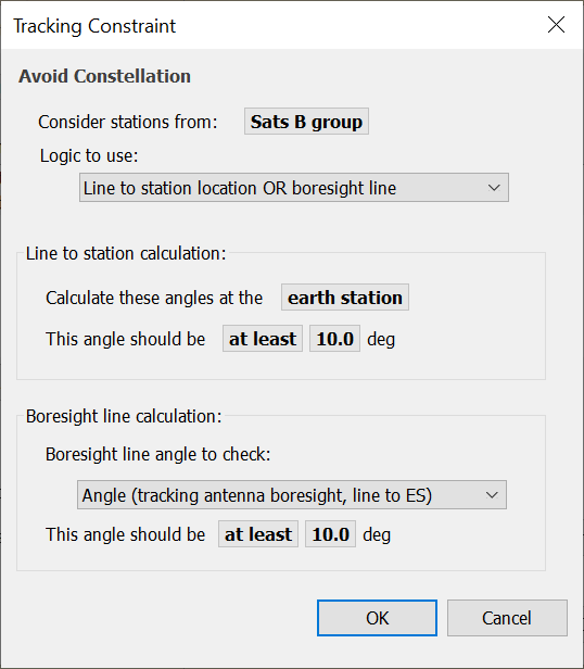 Constellation Avoid with Diversity