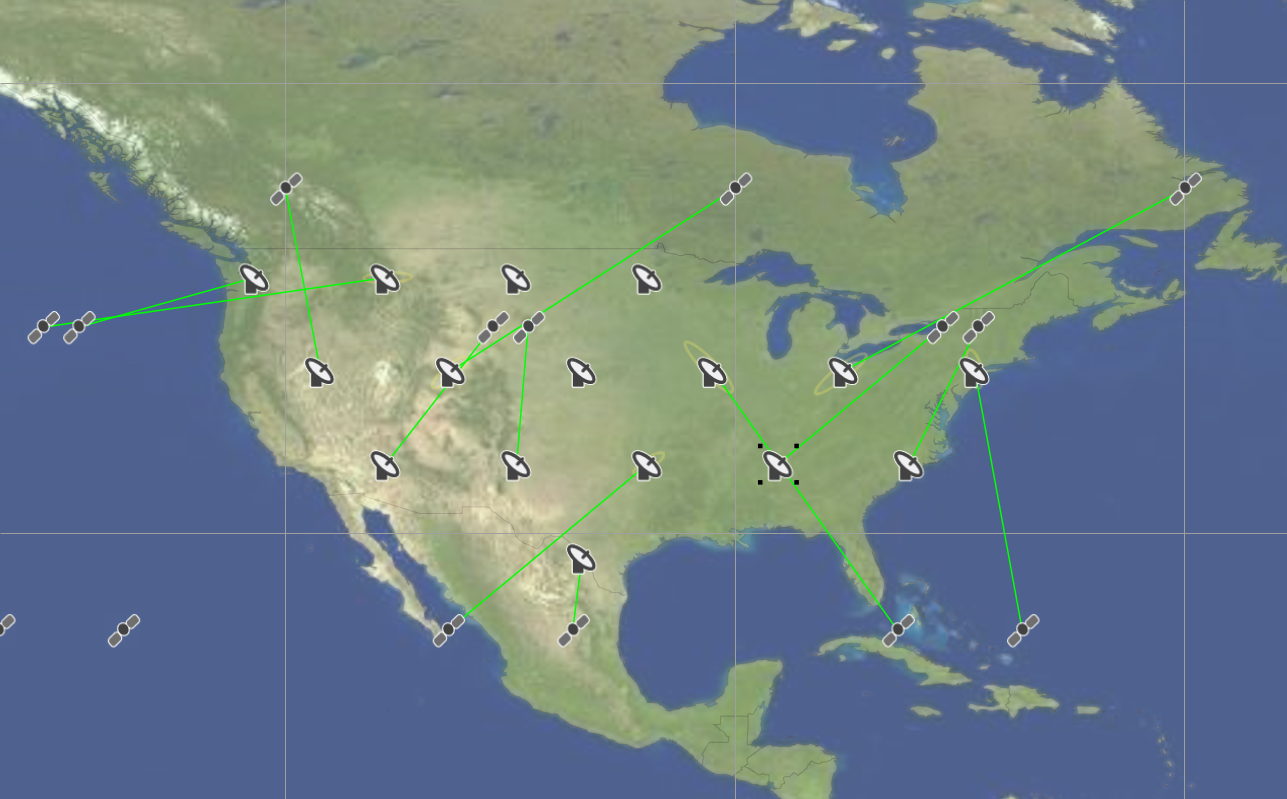 Ensure each ES tracks a different satellite - SIM after