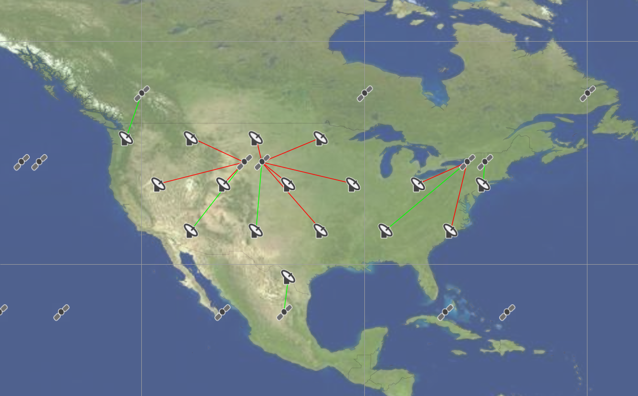 Ensure each ES tracks a different satellite - SIM before