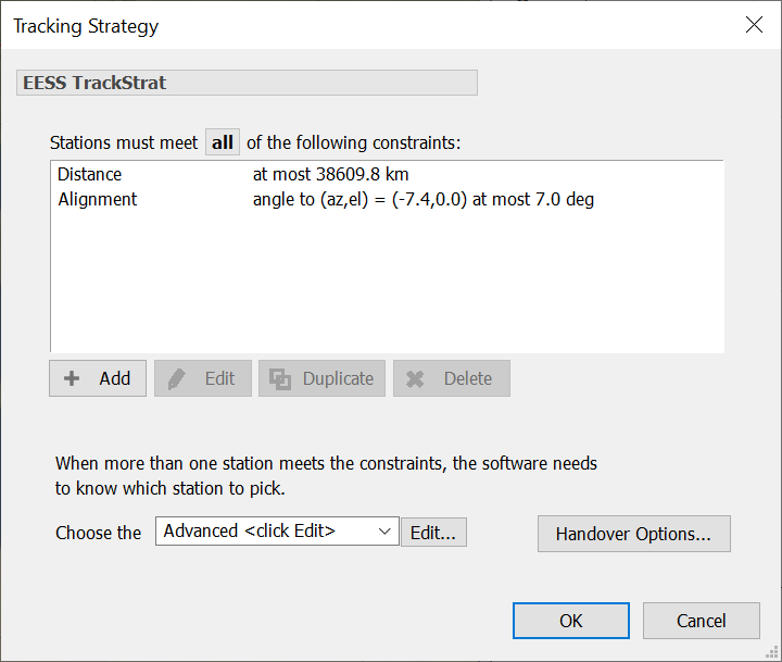 Model Inter-satellite Links Tracking Strategy