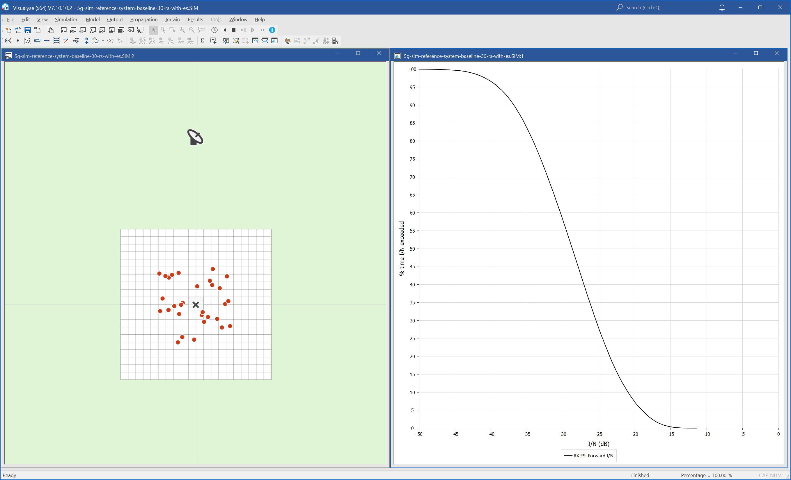 Visualyse Professional Deployment Model