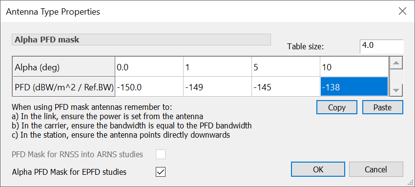 PFD mask in alpha format