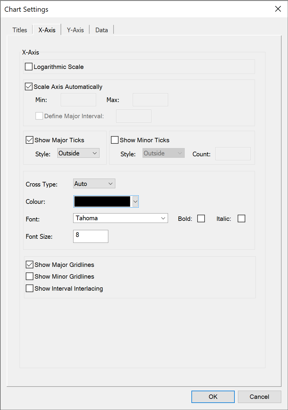 Visualyse Professional V7.10 Graph Settings Screenshot 2